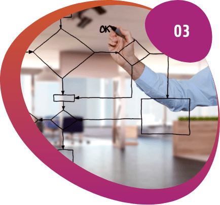 Des projets et des évolutions adaptés à vos besoins et votre stratégie d'entreprise